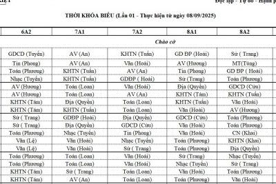 Thời khóa biểu lần 1năm học 2025-2026